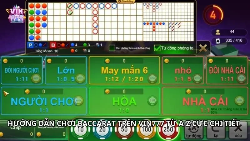 Hướng dẫn tham gia một cách chi tiết