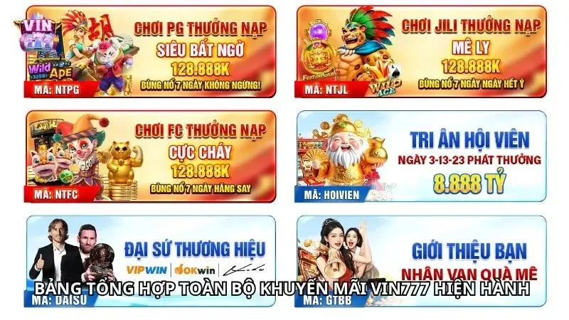 Hệ thống ưu đãi trọn vẹn dành cho mọi đối tượng khách chơi