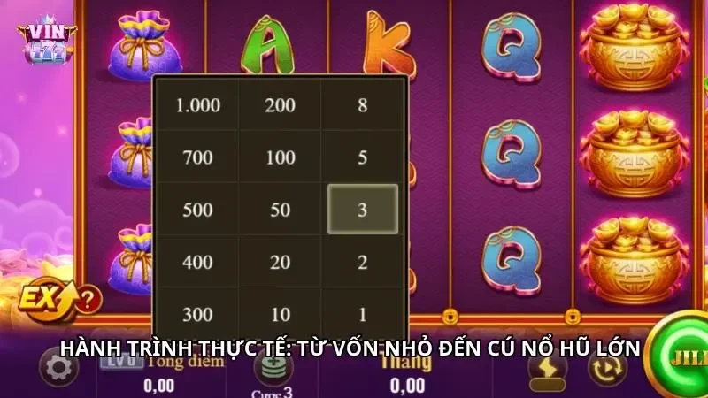 Các ưu điểm và kinh nghiệm uy tín tại nơi đây