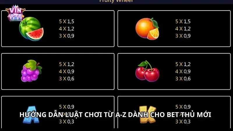 Hướng dẫn quy tắc tính điểm chuẩn xác nhất