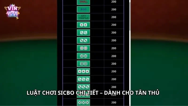 Khám phá các luật chơi dành cho tân thủ và cao thủ