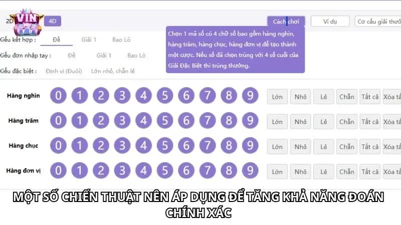 Top mẹo chơi giúp nâng cao khả năng dự đoán xổ số miền Nam
